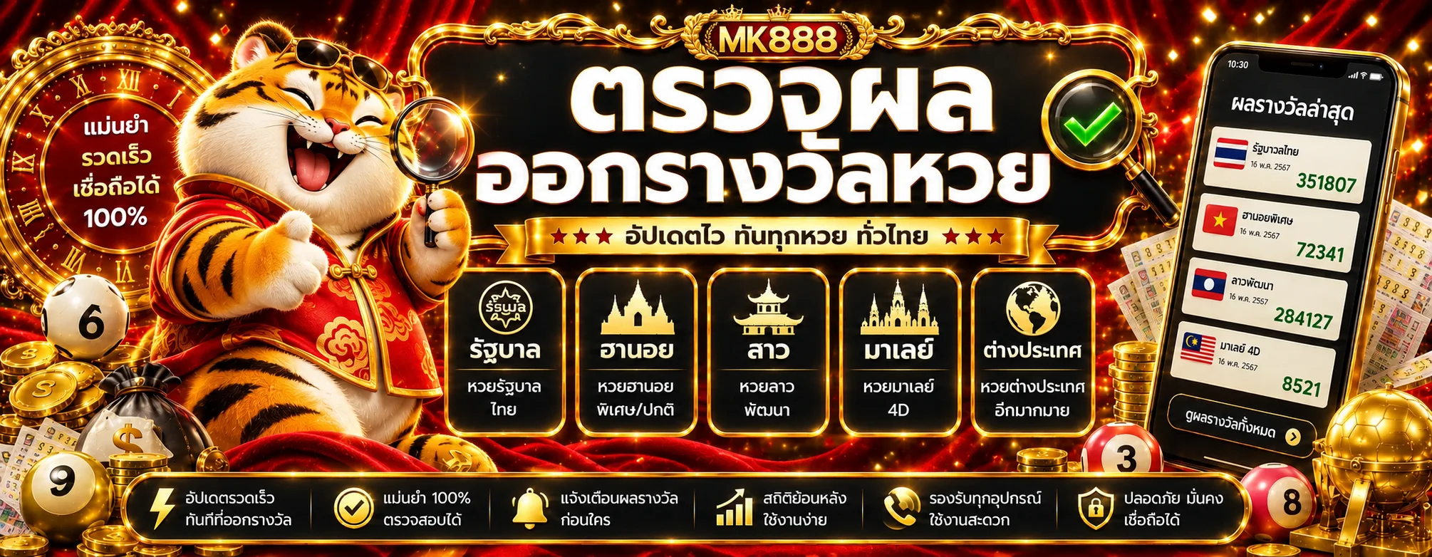 แบนเนอร์ตรวจผลหวยหลายสำนัก MK888